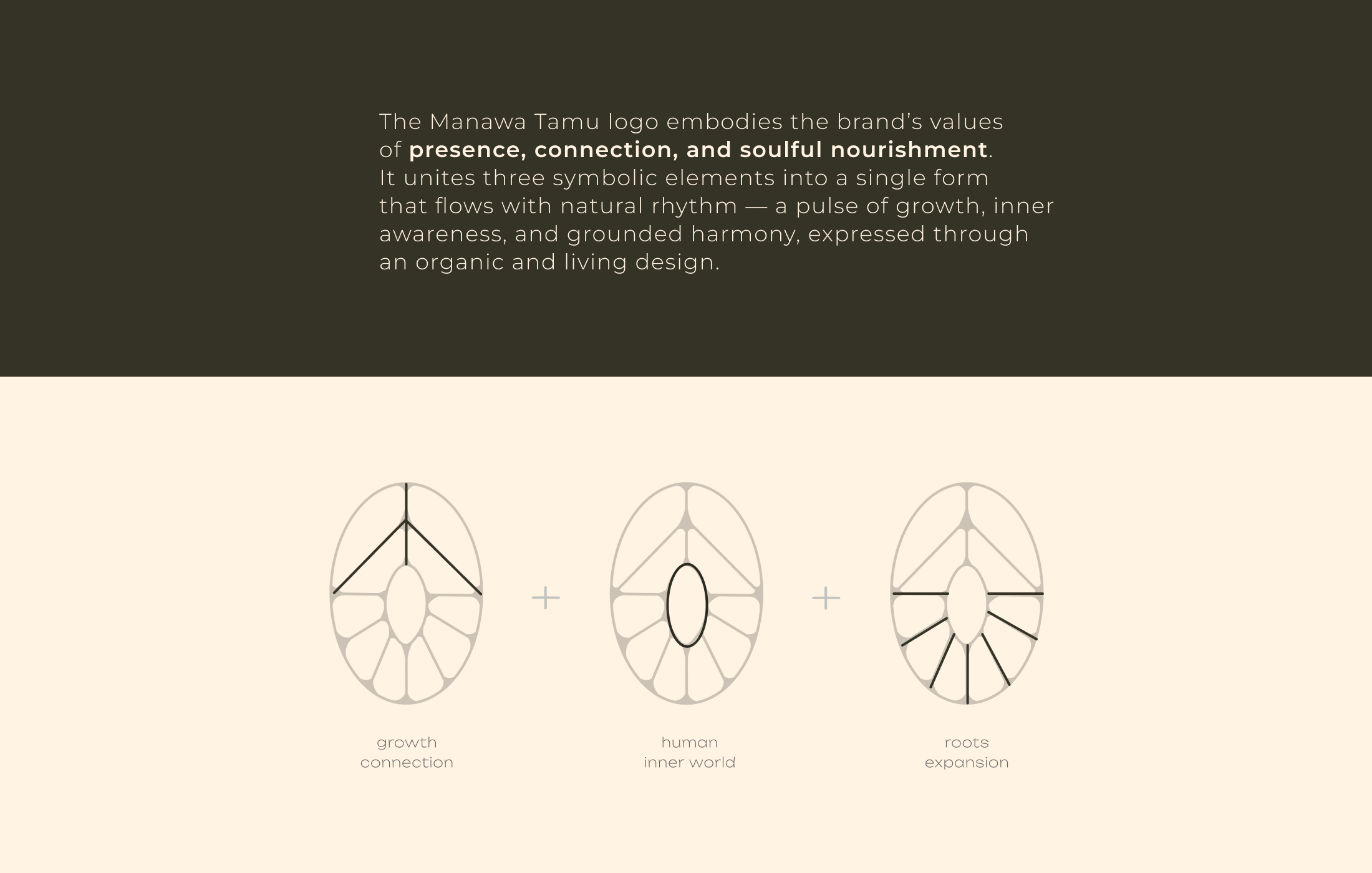 Manawa Tamu logo meaning and symbol system